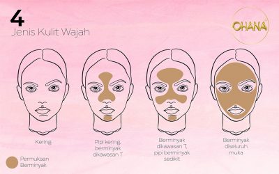 4 Jenis Kulit Wajah